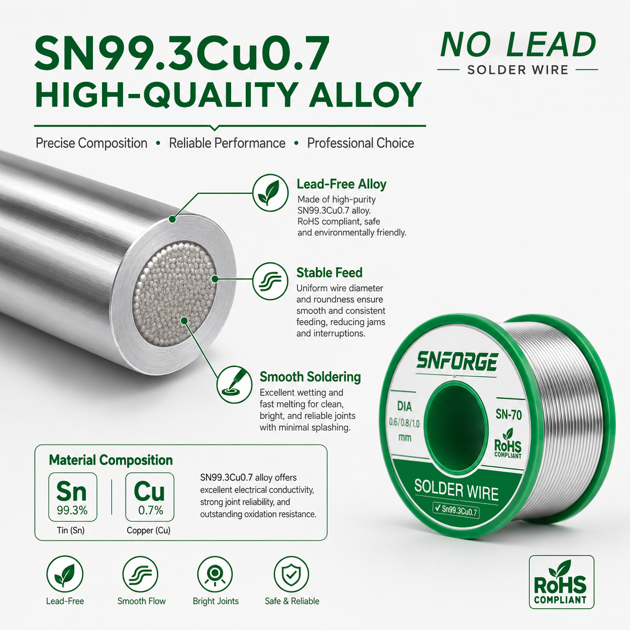Lead-Free 99.3% Tin Sn99.3Cu0. - Electronics Repair School ulasan dan harga