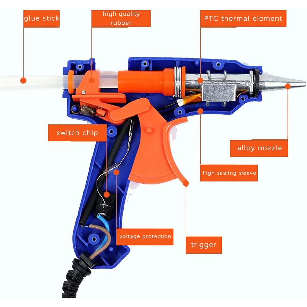 Hot Glue Gun Kit with 0-50Glue - Electronics Repair School ulasan dan harga
